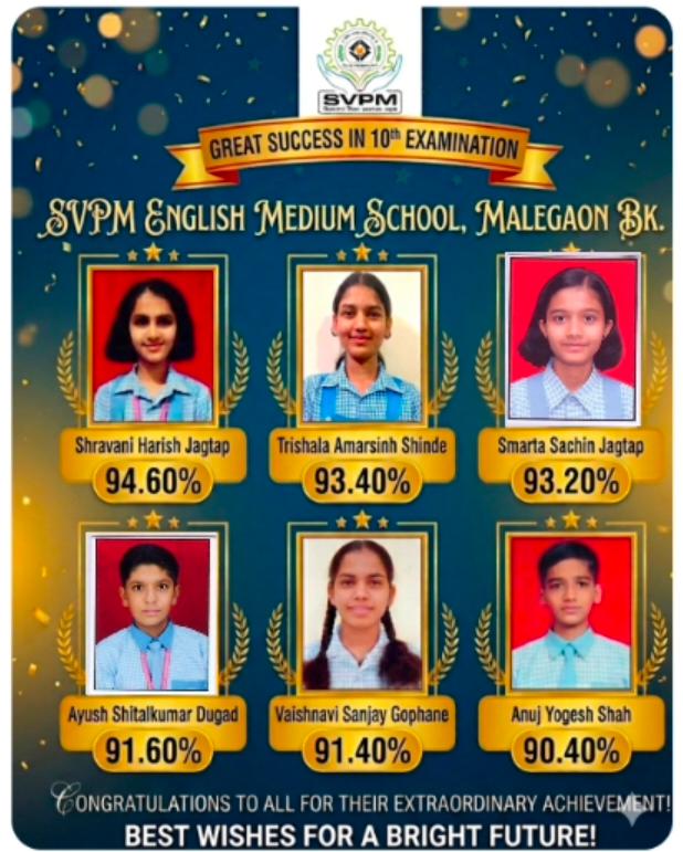 SSC Result Rankers 2025-26